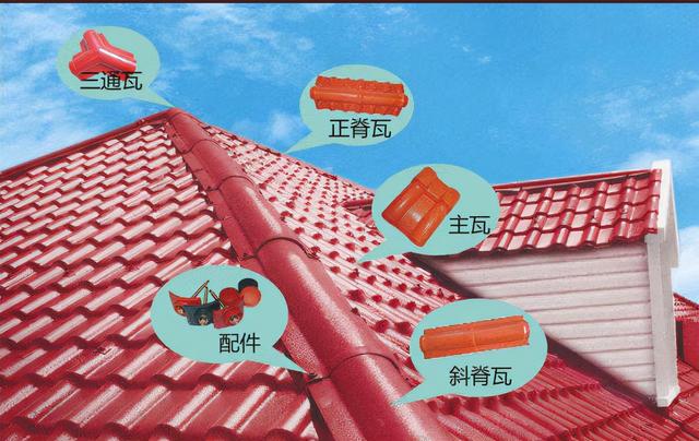 廈門合成樹脂瓦的安裝施工流程